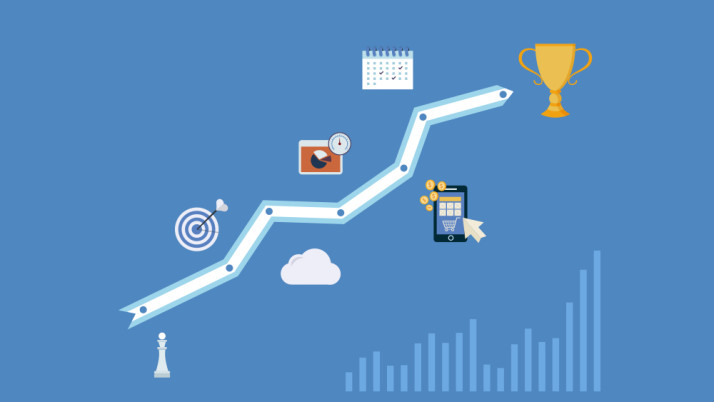 What Is Your Marketing Strategy?