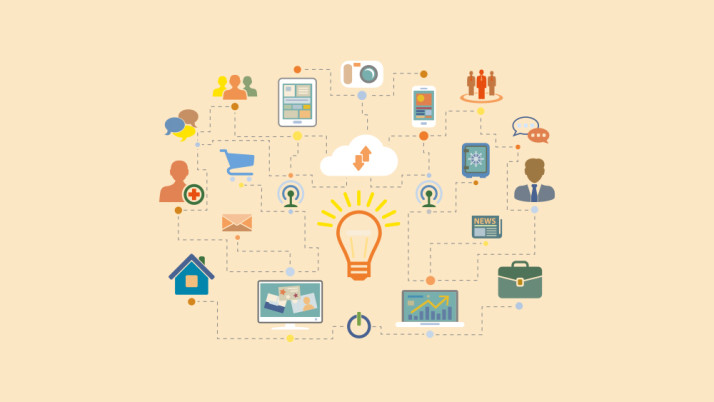 How Will Digital Marketing Change in 2015?